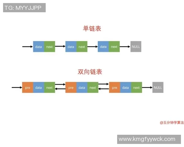 2018年篮球裁判手势详解图解助你轻松理解比赛规则与判罚技巧